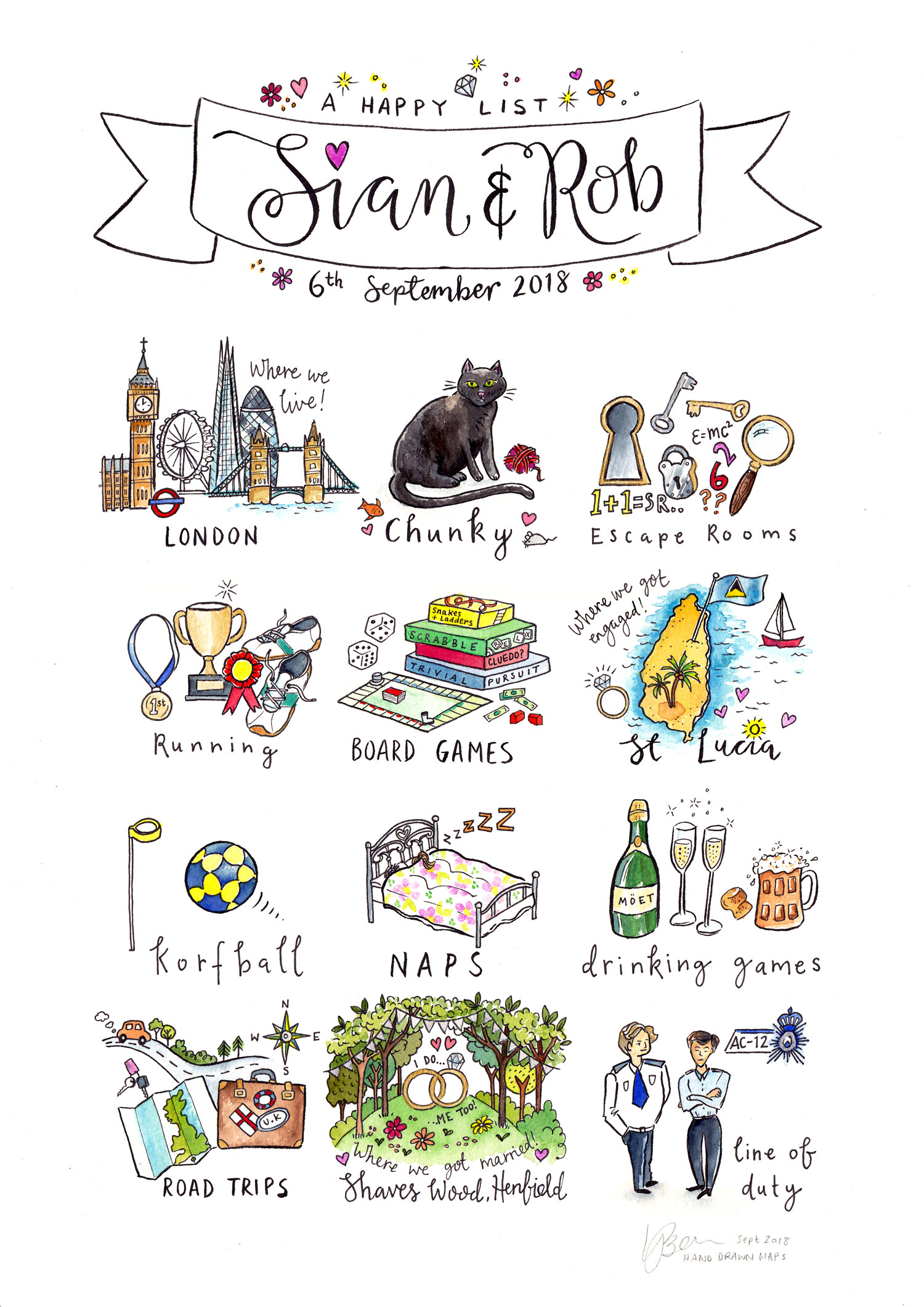 Happy List
